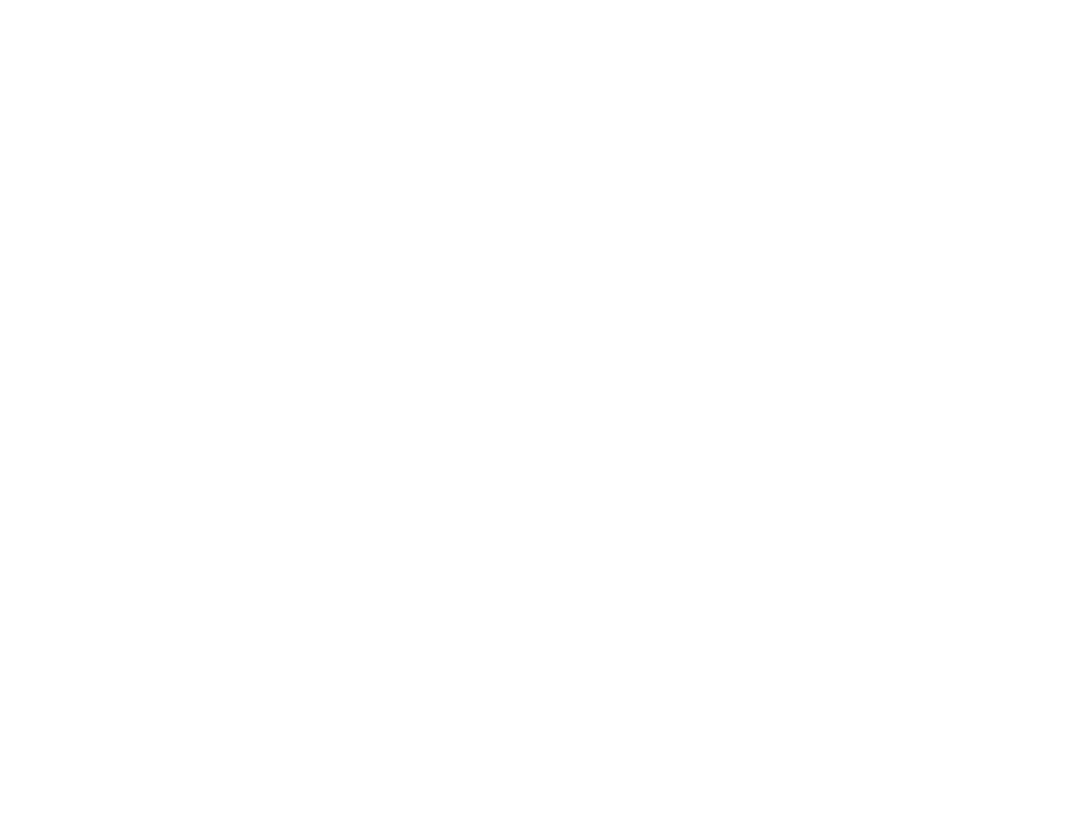 All you need is care
